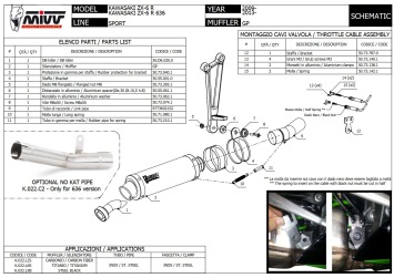Mivv GP Carbon Slip-on Einddemper met E-keur Kawasaki ZX-6 R 2009 > 2016