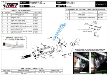 Mivv Suono RVS Black Slip-on Einddemper met E-keur Kawasaki ZX-6 R 636 2013 > 2016