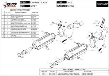 2x Mivv Suono RVS Black Slip-on Einddempers (L+R) Kawasaki Z 1000 2010 > 2013