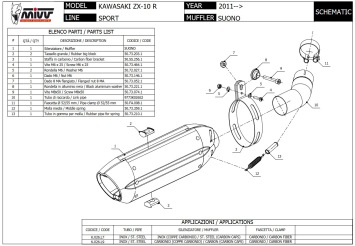 Mivv Suono RVS Black Slip-on Einddemper met E-keur Kawasaki ZX-10 R 2011 > 2015
