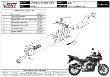 Mivv Oval Carbon met Carbon Cap Slip-on Einddemper met E-keur Kawasaki Versys 1000 2012 > 2014