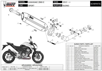 Mivv Suono RVS Black Slip-on Einddemper met E-keur Kawasaki Z 800 E 2013 > 2016