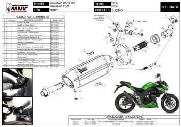 Mivv Suono RVS Black Slip-on Einddemper met E-keur Kawasaki Ninja 300 2013 > 2016