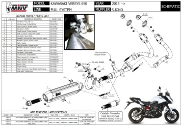 Mivv Suono RVS Compleet Uitlaatsysteem met E-keur Kawasaki Versys 650 2015 > 2020