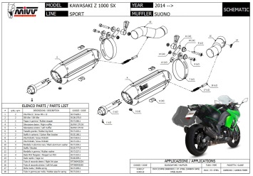 2x Mivv Suono RVS Slip-on Einddempers (L+R) met E-keur Kawasaki Ninja 1000 SX 2014 > 2019