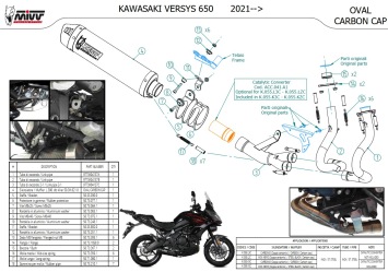 Mivv Oval Carbon Volledig Uitlaatsysteem met E-keur Kawasaki Versys 650 2021 - 2022