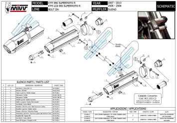 2x Mivv Suono RVS Bolt-on Einddempers (L+R) met E-keur KTM 990 Supermoto R 2007 > 2013