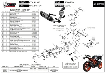 Mivv Suono RVS Black Volledig Uitlaatsysteem met E-keur KTM RC 125 2014 > 2016