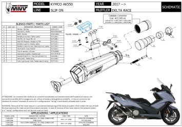 Mivv Delta Race RVS Black Slip-on Einddemper met E-keur Kymco AK550 2017 > 2020