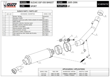Mivv GP RVS Black Slip-on Einddemper met E-keur Suzuki GSF 650 Bandit 2005 > 2006