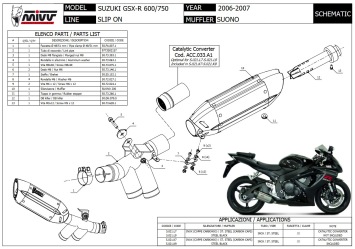 Mivv Suono RVS Black Slip-on Einddemper met E-keur Suzuki GSX-R 600 2006 > 2007