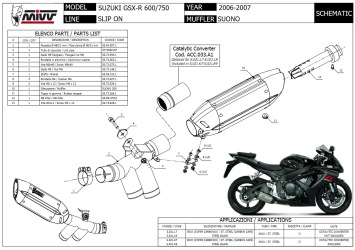Mivv Suono RVS Black Slip-on Einddemper met E-keur Suzuki GSX-R 750 2006 > 2007