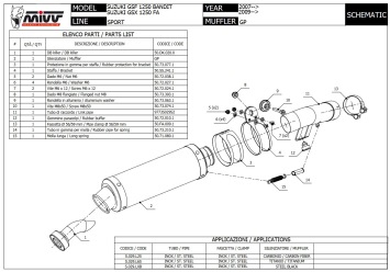 Mivv GP Carbon Slip-on Einddemper met E-keur Suzuki GSX 1250 FA 2009 > 2016
