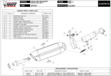 Mivv Suono RVS Black Slip-on Einddemper met E-keur Suzuki GSX 650 F 2008 > 2015