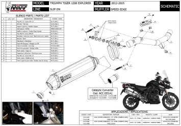 Mivv Speed Edge RVS Slip-on Einddemper met E-keur Triumph Tiger Explorer 1200 2012 > 2015