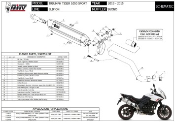 Mivv Suono RVS Black Slip-on Einddemper met E-keur Triumph Tiger 1050 Sport 2013 > 2016