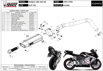Mivv Suono RVS Slip-on Einddemper met E-keur Honda CBR 600 RR 2005 > 2006