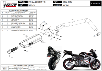 Mivv Suono RVS Black Slip-on Einddemper met E-keur Honda CBR 600 RR 2005 > 2006