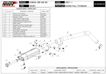 Mivv Suono RVS Slip-on Einddemper met E-keur Honda CBR 600 RR 2007 > 2016