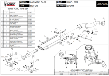 Mivv Suono RVS met Carbon Cap Slip-on Einddemper met E-keur Kawasaki ZX-6R 2007 > 2008