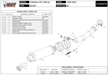 Mivv GP RVS Black Slip-on Einddemper met E-keur Yamaha YZF 1000 R1 1998 > 2001