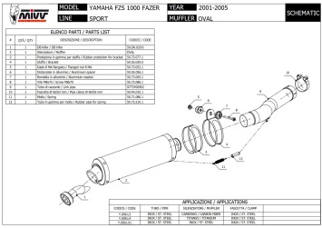 Mivv Oval RVS Slip-on Einddemper met E-keur Yamaha FZS 1000 Fazer 2001 > 2005