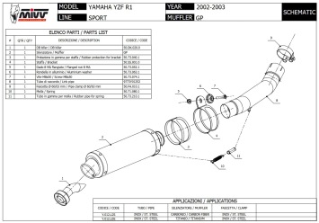 Mivv GP RVS Black Slip-on Einddemper met E-keur Yamaha YZF 1000 R1 2002 > 2003