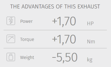 Mivv Oval RVS Black met carbon Endcap Compleet Uitlaatsysteem met E-keur Yamaha T-Max 530 2017 - 2019