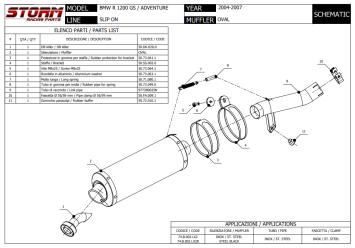 Storm By Mivv Oval RVS Black Slip-On Einddemper Met E-keur BMW R1200GS 2004 - 2007