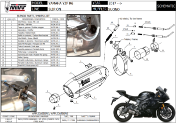 Mivv Suono RVS Black Slip-on Einddemper met E-keur Yamaha YZF 600 R6 2017 > 2021