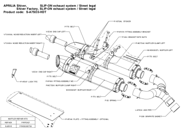 2x Akrapovic Slip-on Line Titanium Einddempers met E-keur Aprilia Shiver 750 / GT 2010 > 2016