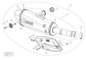 Akrapovic Slip-On Line Titanium Einddemper met E-keur BMW C 650 Sport 2016 > 2020