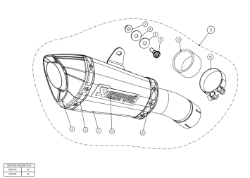 Akrapovic Slip-on Line Titanium Einddemper zonder E-keur Honda CB 1000 R 2018 > 2024
