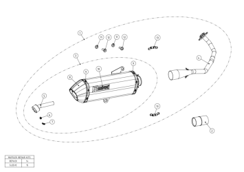 Akrapovic Racing Line RVS Volledig Uitlaatsysteem met E-keur Honda Forza 125 2015 - 2016