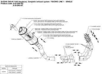 Akrapovic Racing Line Carbon Volledig Uitlaat Systeem zonder E-keur Suzuki GSX-1300R Hayabusa 2008 - 2017