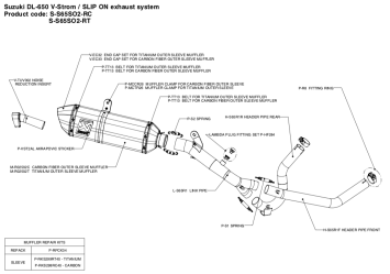 Akrapovic Slip-on Line Titanium Einddemper zonder E-keur Suzuki V-Strom 650 2004 - 2011