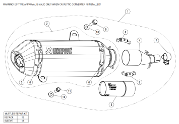 Akrapovic Slip-on Line RVS Black Einddemper met E-keur Vespa GTS Super 125 / Sport / Tech 2021 - 2024