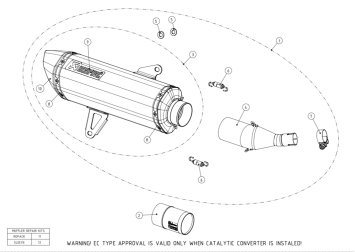 Akrapovic Slip-On Line RVS Einddemper met E-keur Yamaha X-MAX 300 2017 - 2020