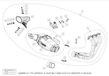 Akrapovic Racing Line Titanium Voilledig Uitlaatsysteem met E-keur Yamaha Tracer 900 / GT 2015 > 2020