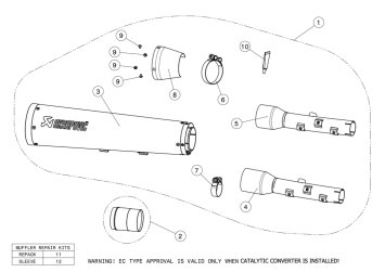 Akrapovic Slip-On Line RVS Einddemper met E-keur Yamaha SCR950 2017 - 2020