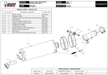 Mivv Oval RVS Slip-on Einddemper met E-keur Suzuki GSF 650 Bandit 2007 > 2015