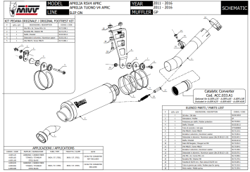 Mivv GP RVS Black Slip-on Einddemper met E-keur Aprilia RSV4 APRC 2011 > 2016