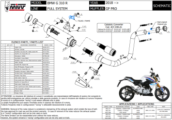 Mivv GP Pro Carbon Slip-on Einddemper met E-keur MW G 310 R 2018 > 2024
