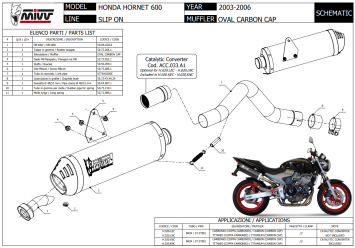 Mivv Oval Carbon met Carbon Cap Slip-on Einddemper met E-keur Honda Hornet 600 2003 > 2006