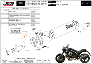 Mivv Oval Carbon met Carbon Cap Slip-on Einddemper met E-keur Moto Guzzi Griso 1200 2007 > 2016