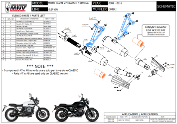 Mivv Ghibli RVS Black Dubbele Slip-on Einddemper (L+R) Set met E-keur V7 CLASSIC / SPECIAL 2008 > 2016