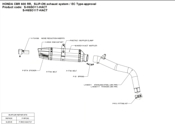 Akrapovic Slip-on Line Titanium Einddemper met E-keur Honda CBR 600 RR 2007 - 2008