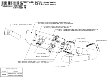 Akrapovic Slip-on Line Carbon Einddemper zonder E-keur Honda CBR 1000 RR 2008-2013