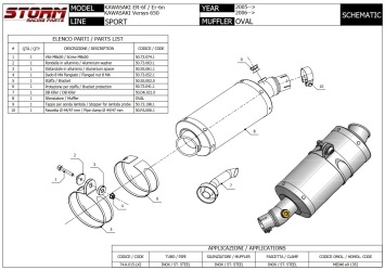 Storm By Mivv Oval RVS Black Slip-On Einddemper Met E-keur Kawasaki Versys 650 2006 - 2014