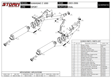 Storm By Mivv Dubbele Oval RVS Slip-on Einddemper Met E-keur KAWASAKI Z1000 2003 - 2006